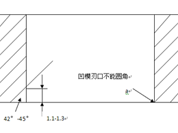 湖南五金沖壓件加工廠，精切模出現(xiàn)異常如何解決？