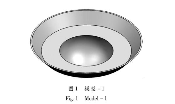 佛山五金沖壓件加工廠，模型